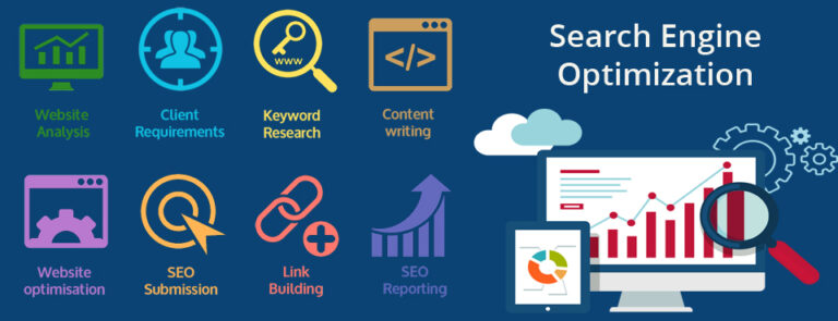 8 Basic Questions To Ask Before Hiring An SEO Company