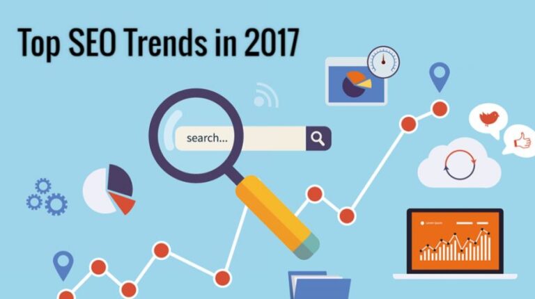 Hottest SEO Trends in 2017